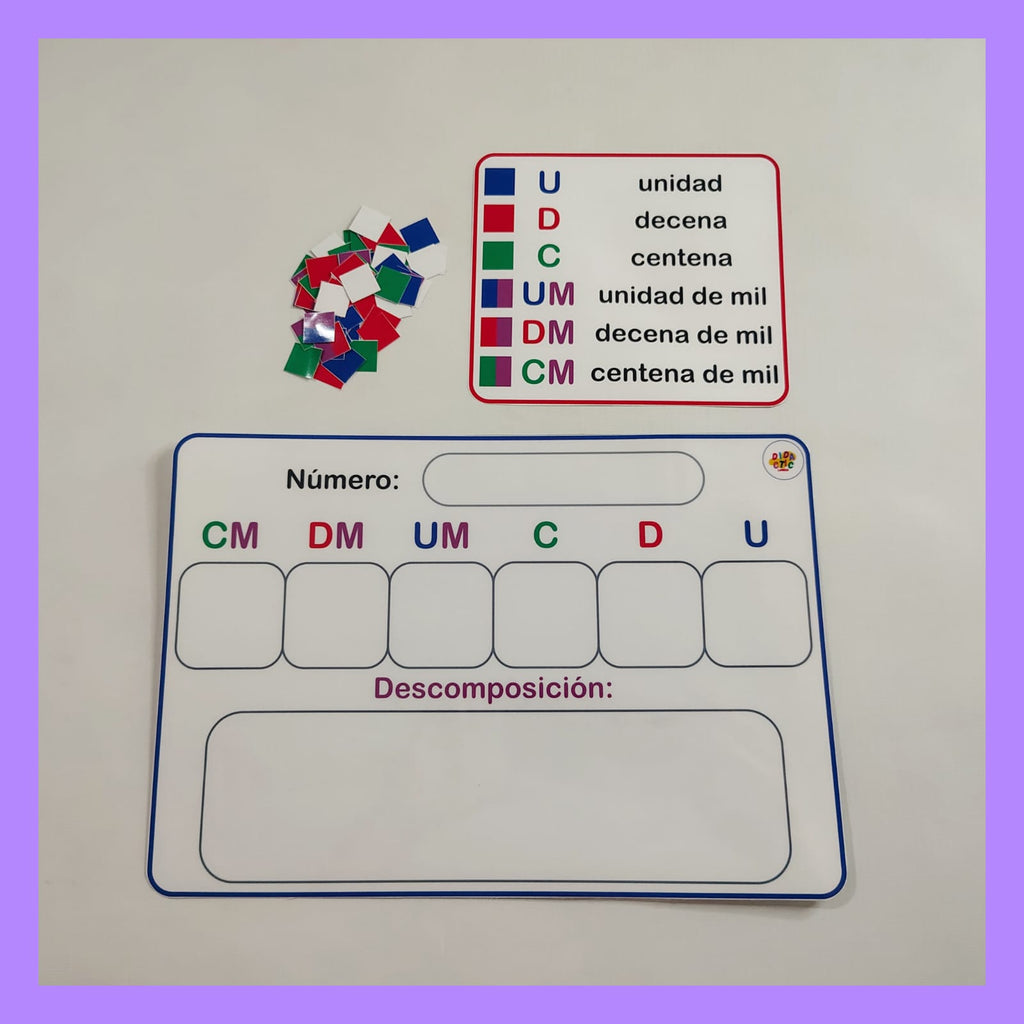 Kit de Milares: El Multirrecurso de 6 Cifras