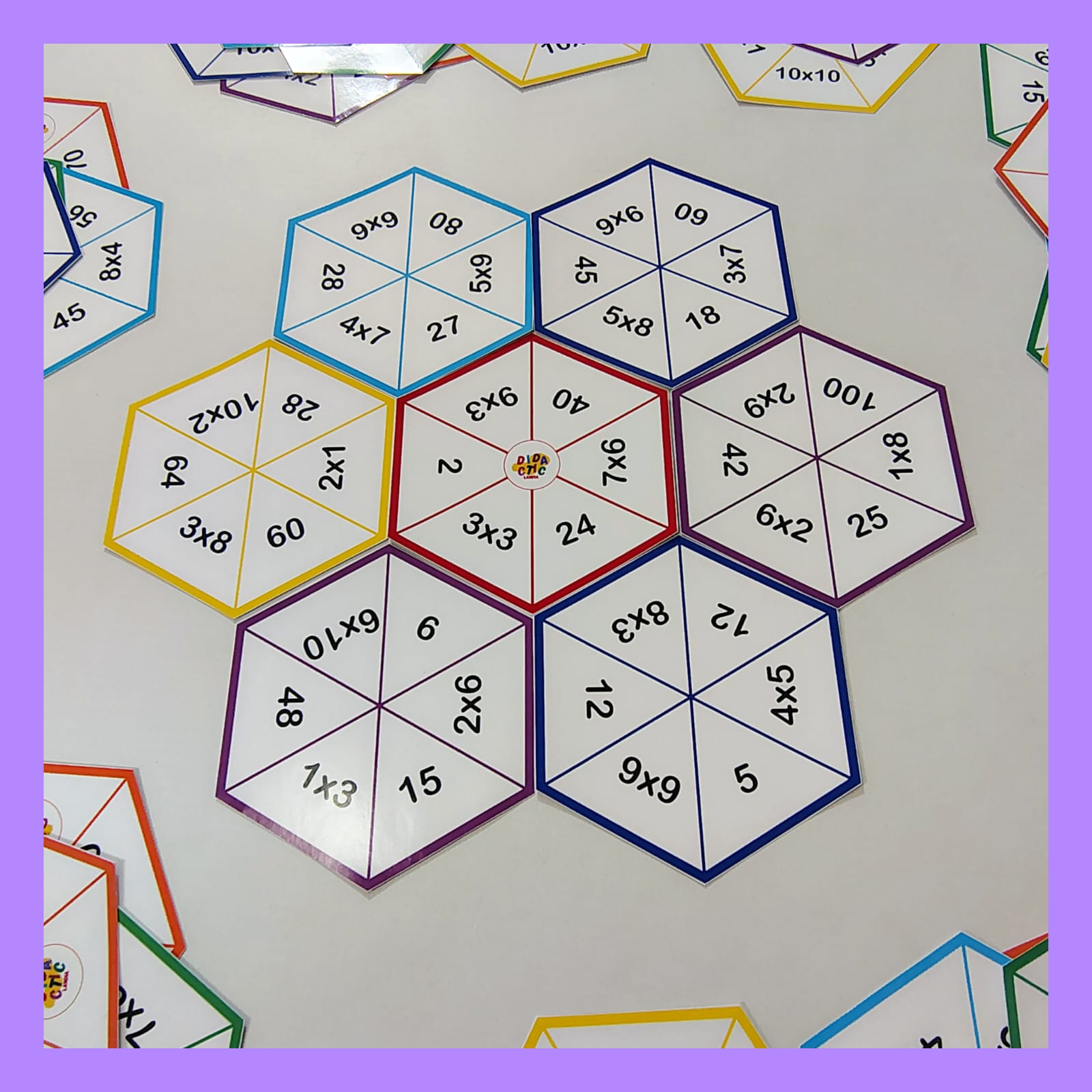 Rompecabezas de las tablas de multiplicar