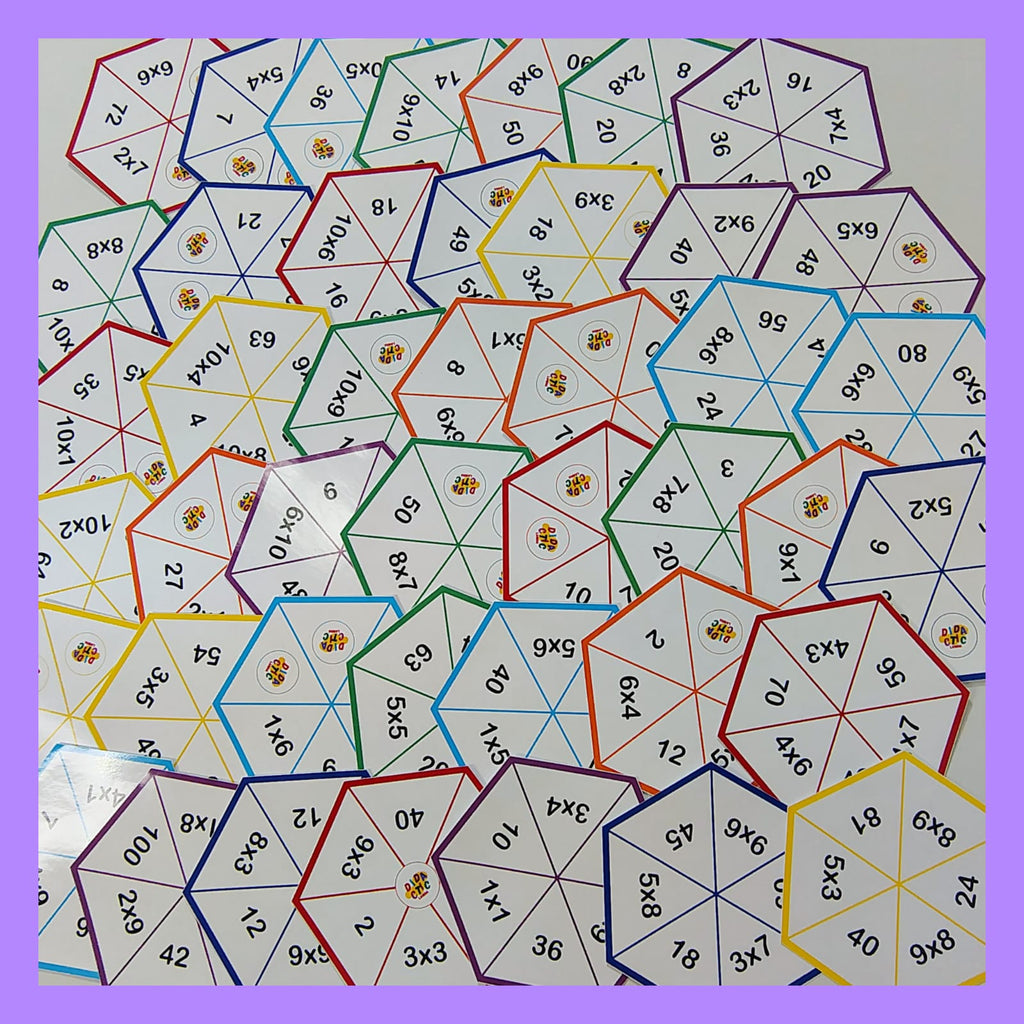 Rompecabezas de las tablas de multiplicar