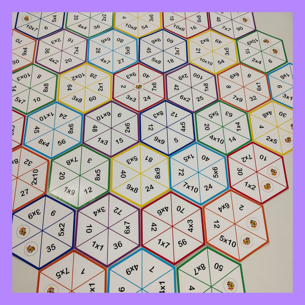 Rompecabezas de las tablas de multiplicar