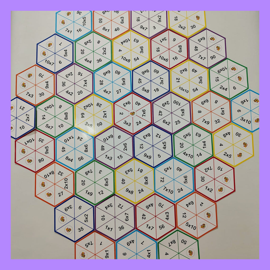 Rompecabezas de las tablas de multiplicar