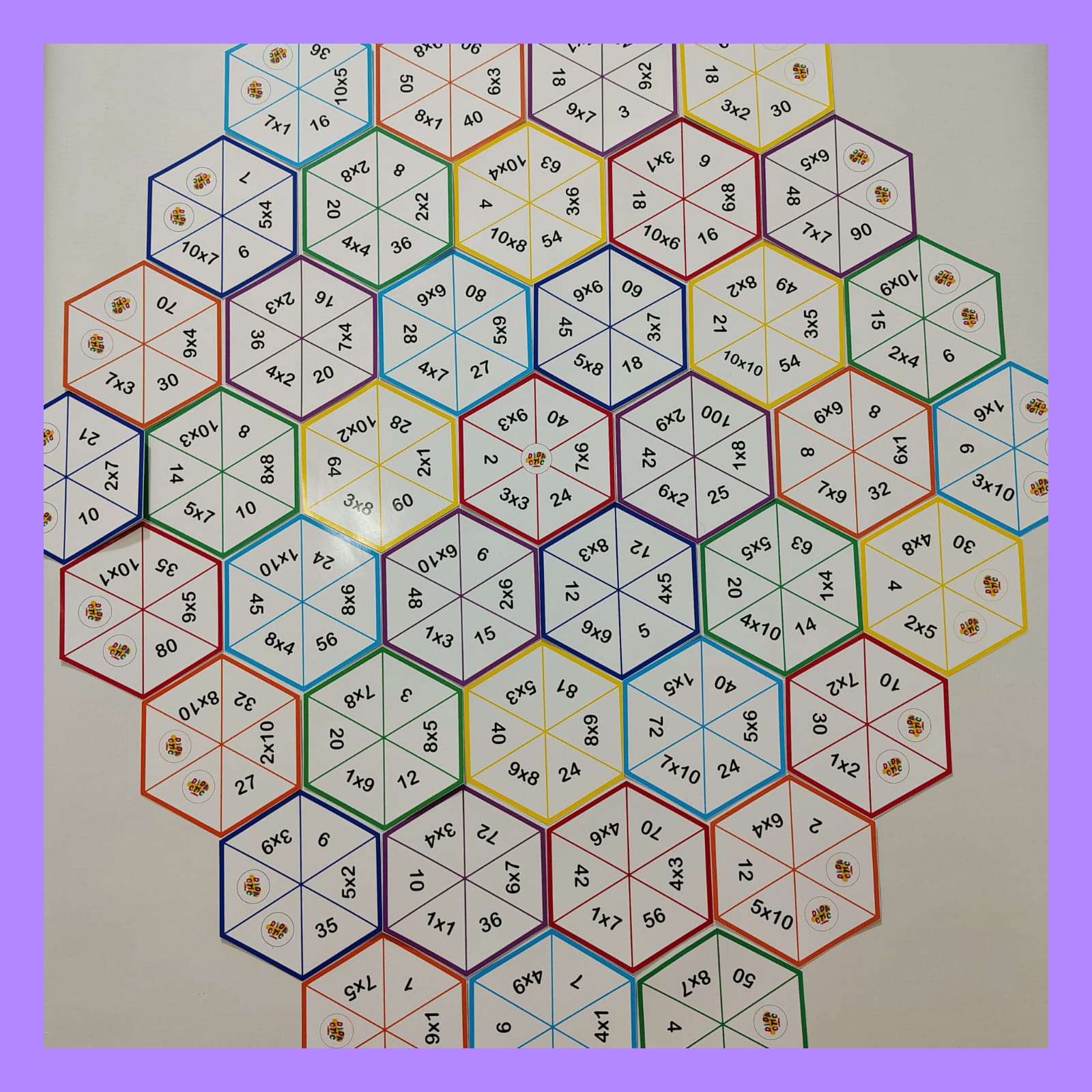 Rompecabezas de las tablas de multiplicar