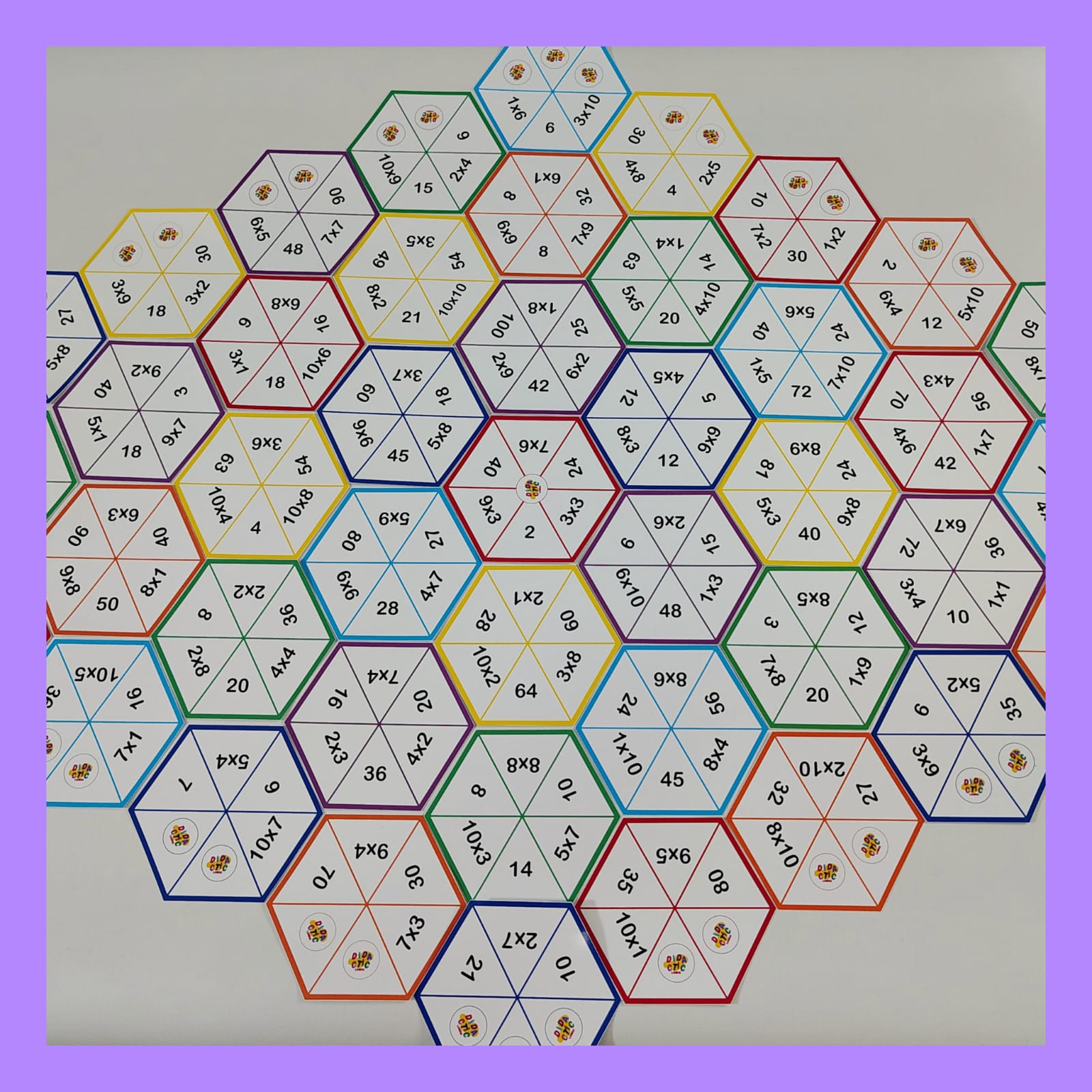 Rompecabezas de las tablas de multiplicar