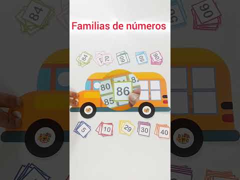 Familia de números
