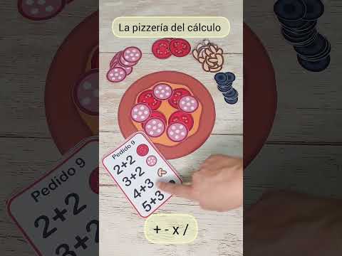 La pizzería de los cálculos