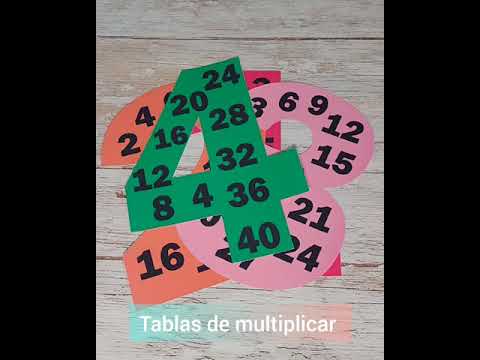 Tablas de multiplicar en números!