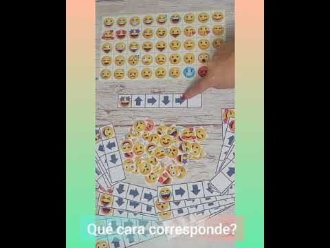 ¿Qué cara corresponde?