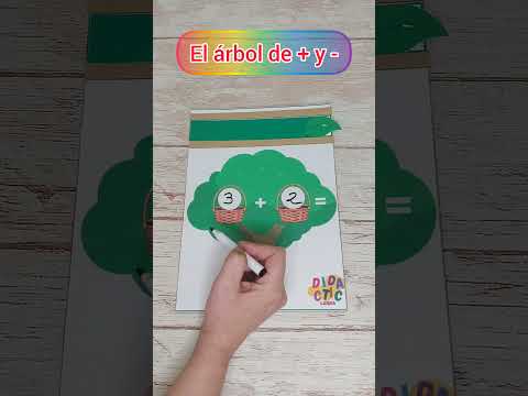 El árbol de sumas y restas!