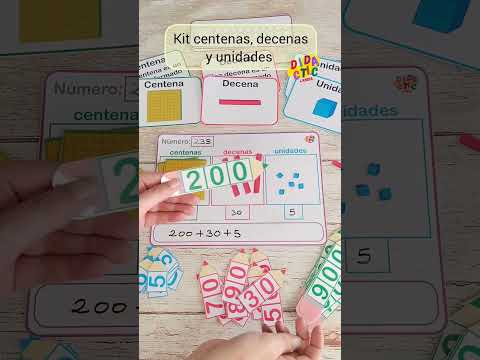 Centenas, decenas y unidades!