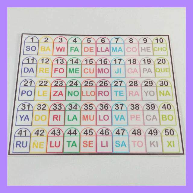 La palabra secreta de sílabas!