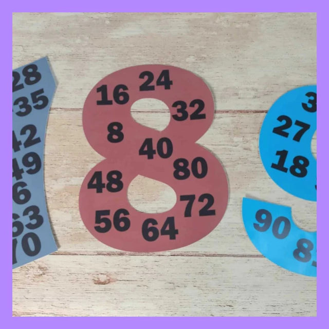 Tablas de multiplicar en números!