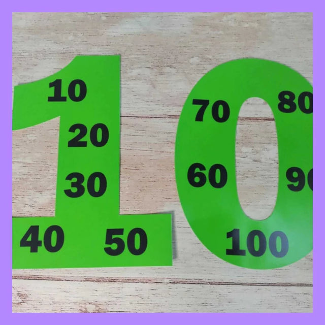 Tablas de multiplicar en números!