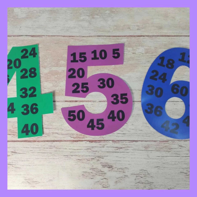 Tablas de multiplicar en números!