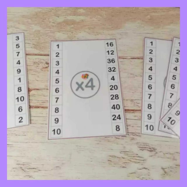 aprendemos a multiplicar