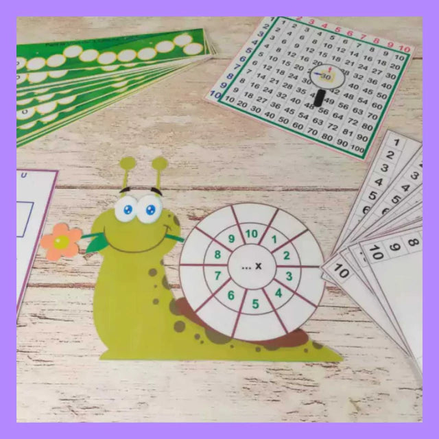 aprendemos a multiplicar