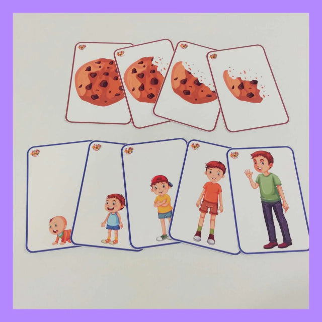 Tarjetas de secuencias temporales