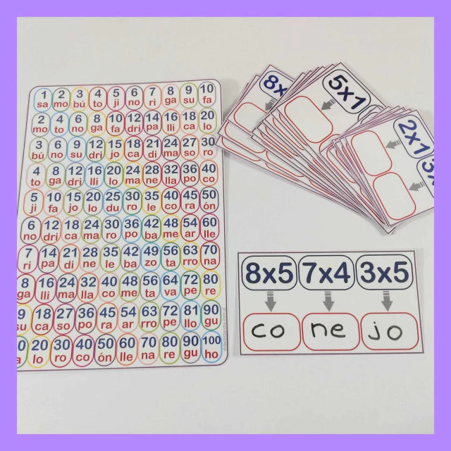 Kit de multiplicación (tablas y operaciones)