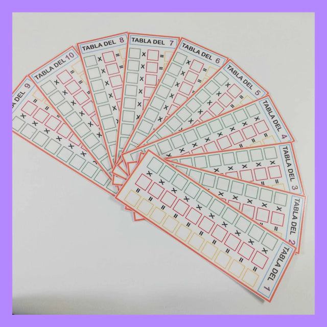 Kit de multiplicación (tablas y operaciones)