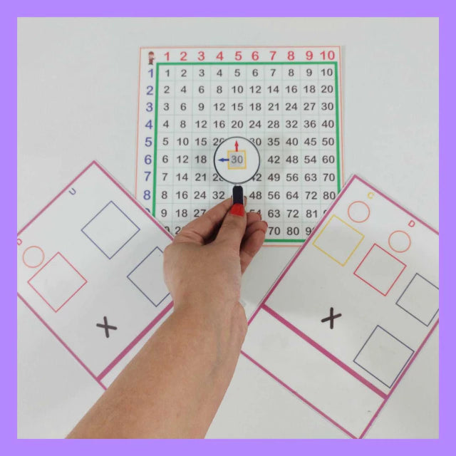 Kit de multiplicación (tablas y operaciones)