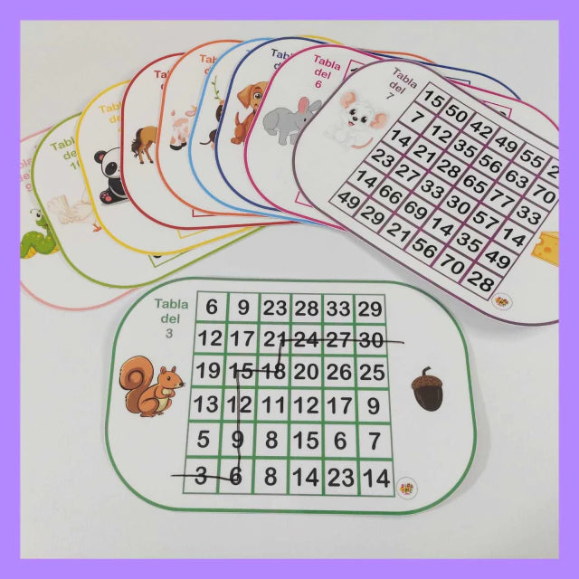 Kit de multiplicación (tablas y operaciones)
