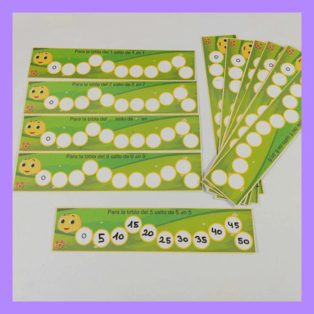 Kit de multiplicación (tablas y operaciones)