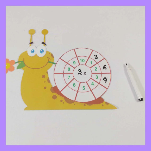 Kit de multiplicación (tablas y operaciones)