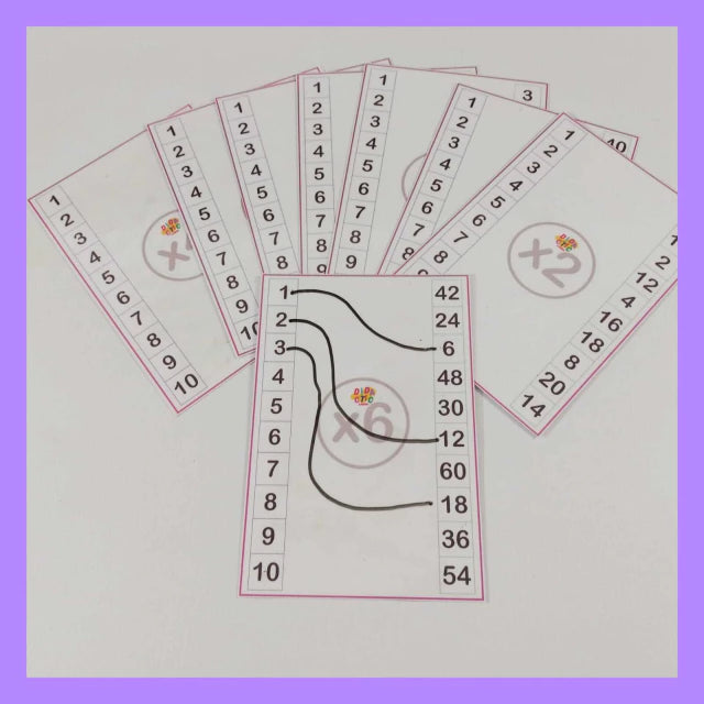 Kit de multiplicación (tablas y operaciones)