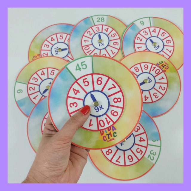Kit de multiplicación (tablas y operaciones)