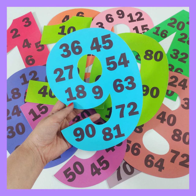 Kit de multiplicación (tablas y operaciones)