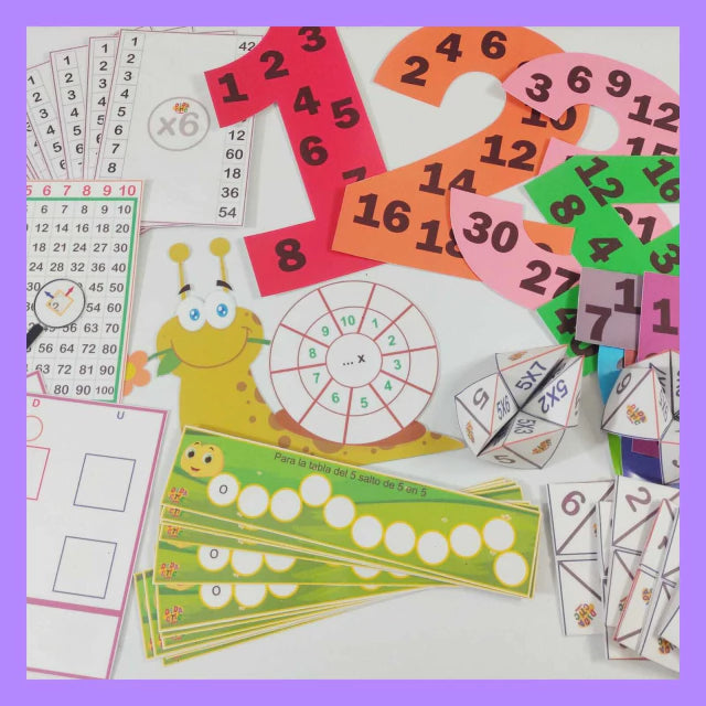 Kit de multiplicación (tablas y operaciones)