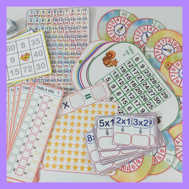 Kit de multiplicación (tablas y operaciones)